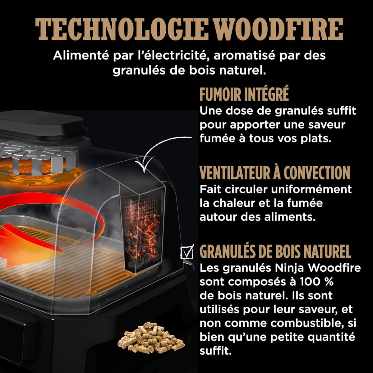 Woodfire Pro Connect™ XL Outdoor Grill &amp; Smoker - OG901EU - Ninja
