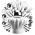 THECOOKSPHERE